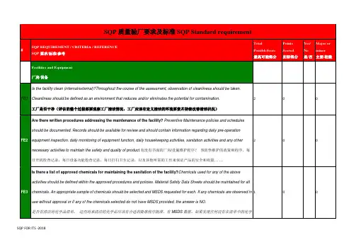 SQP质量验厂要求及标准SQP Standard requirement