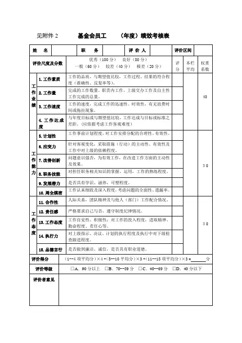 基金会员工年度绩效考核表