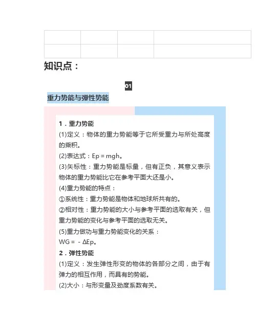 高中物理《机械能守恒定律》微课精讲+知识点+教案课件+习题