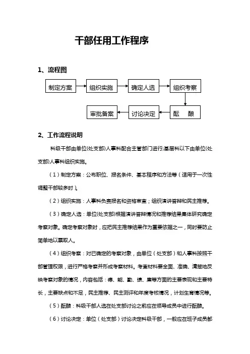 人事科工作流程
