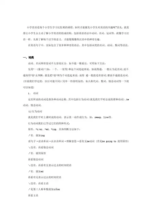 冀教版小学英语知识点总结