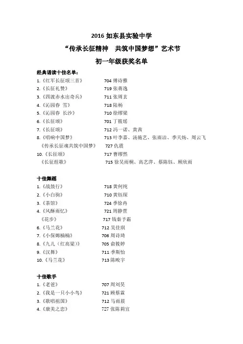 2016如东县实验中学