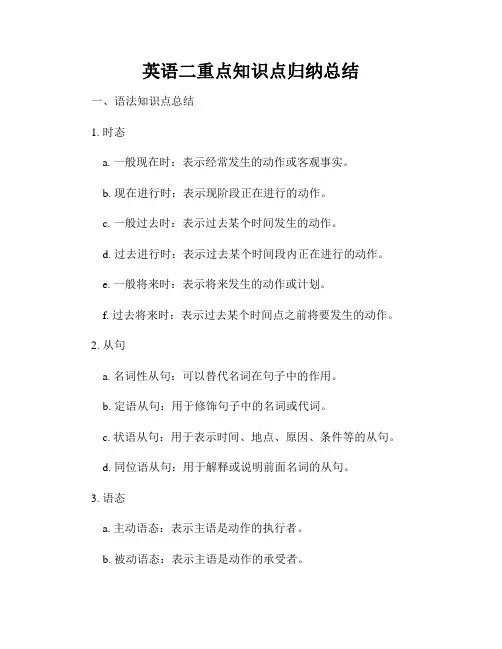 英语二重点知识点归纳总结