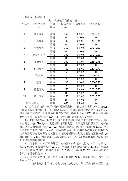 工厂供电课程设计任务书