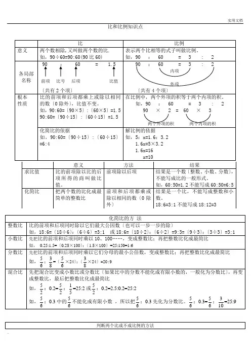 比和比例知识点
