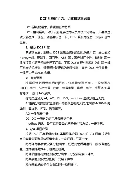 DCS系统的组态、步骤和基本思路