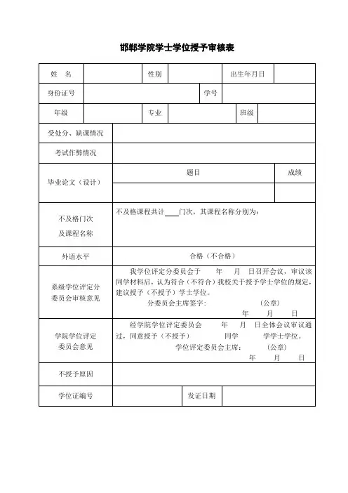 邯郸学院学士学位授予审核表