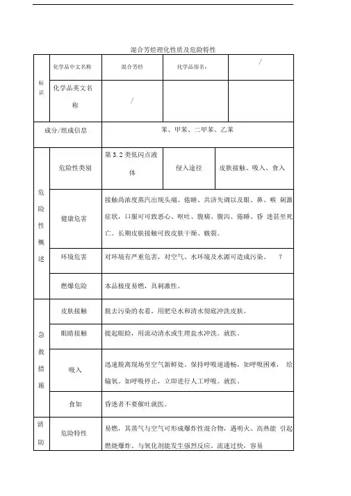 混合芳烃理化性质及危险特性