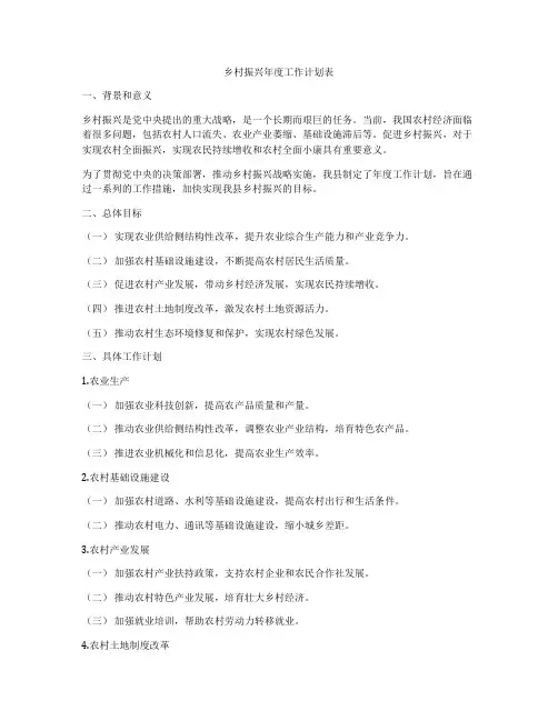 乡村振兴年度工作计划表