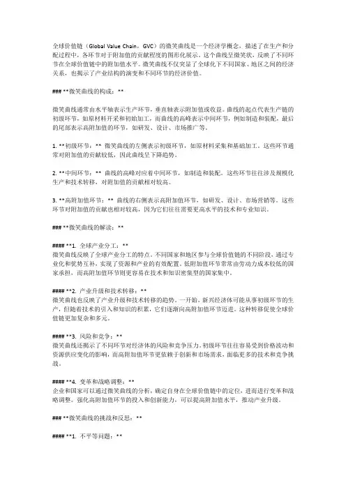 全球价值链的微笑曲线