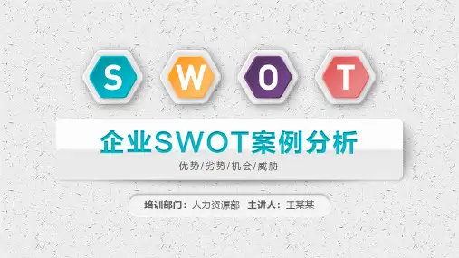 SWOT分析ppt模板