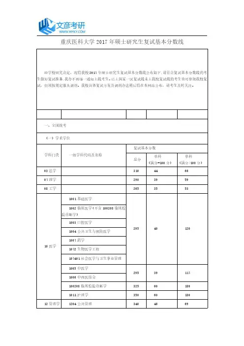 重庆医科大学2017年硕士研究生复试基本分数线_重庆医科大考研论坛