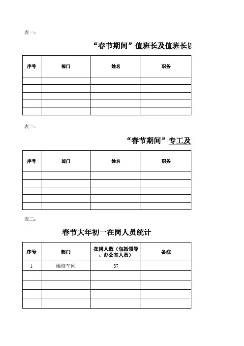 维修车间人员统计表