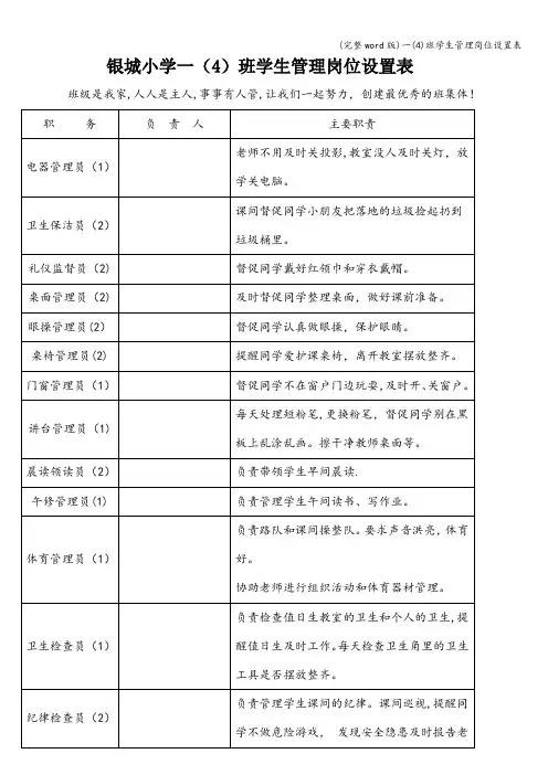 (完整word版)一(4)班学生管理岗位设置表