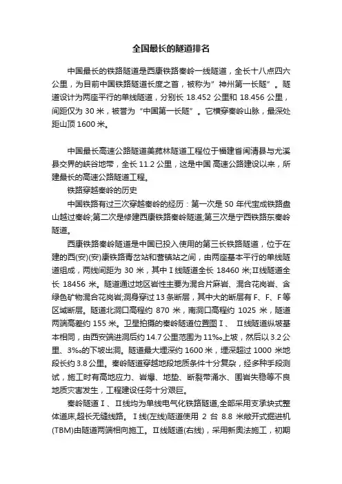全国最长的隧道排名