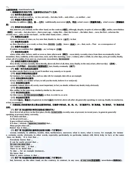 [整理]英语过渡词常用副词