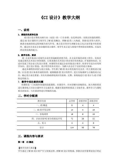 CI设计