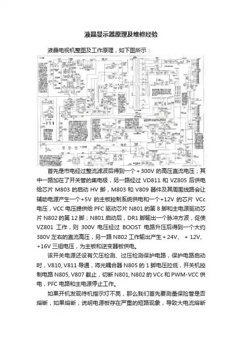 液晶显示器原理及维修经验