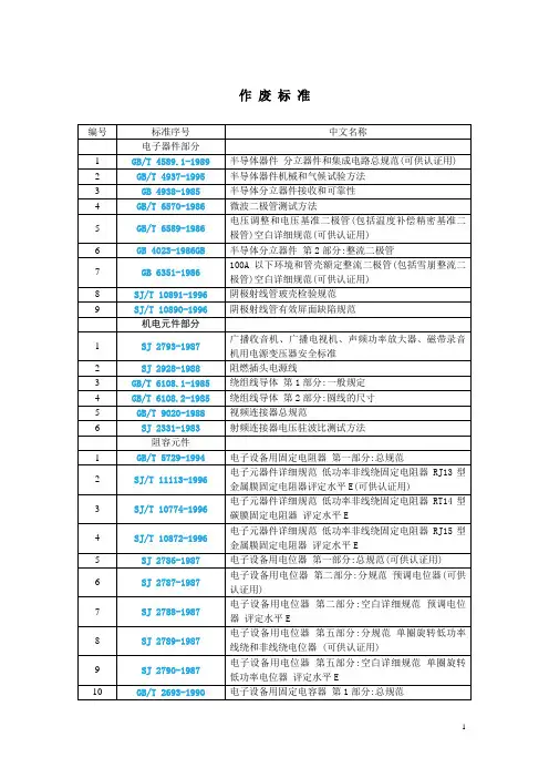 过去的一些作废标准清单