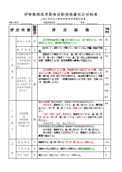 职称评定计分表