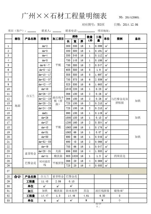 石材工程量样板表格 (2)