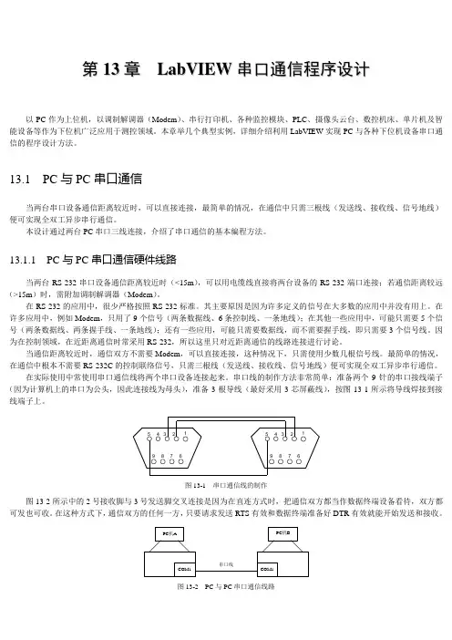 LabVIEW串口通信