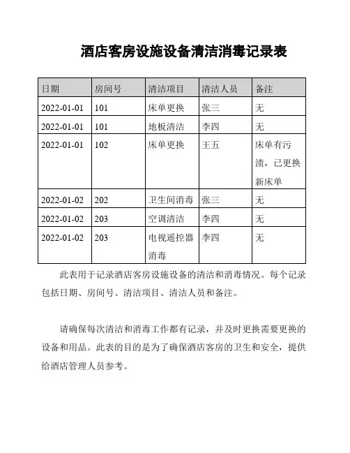 酒店客房设施设备清洁消毒记录表