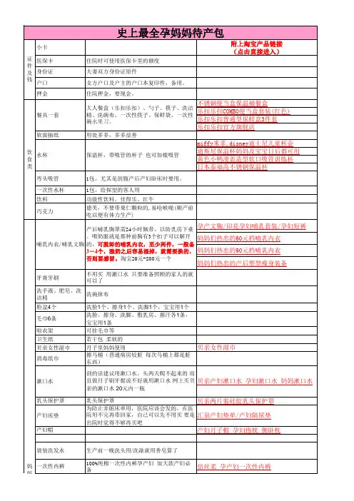 待产包清单-准妈妈必备