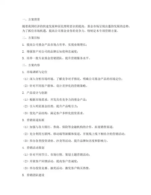 基金专项营销方案