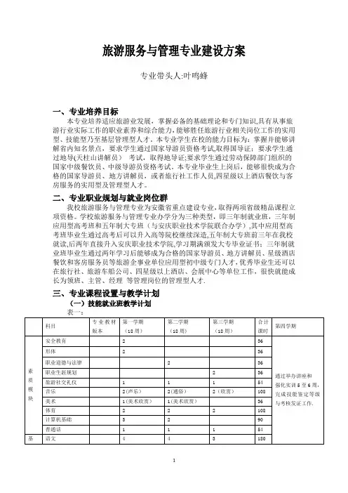 旅游专业建设方案