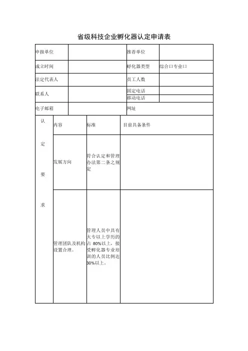 省级科技企业孵化器认定申请表