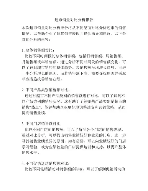 超市销量对比分析报告