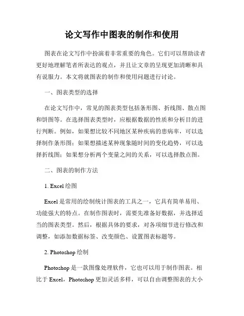论文写作中图表的制作和使用
