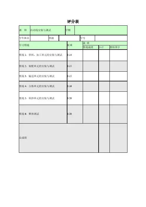 《自动线安装与调试》评分表