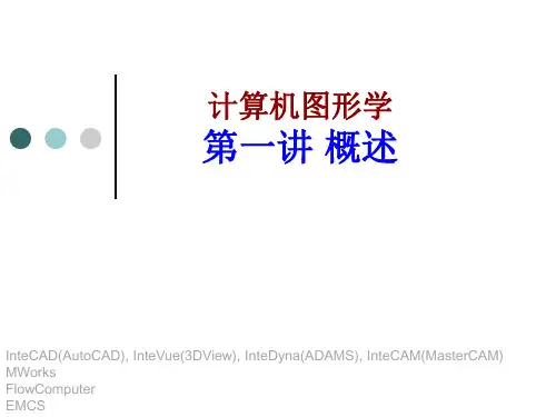 (计算机图形学)1.CG概论