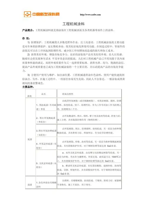 工程机械涂料