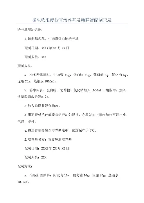 微生物限度检查培养基及稀释液配制记录