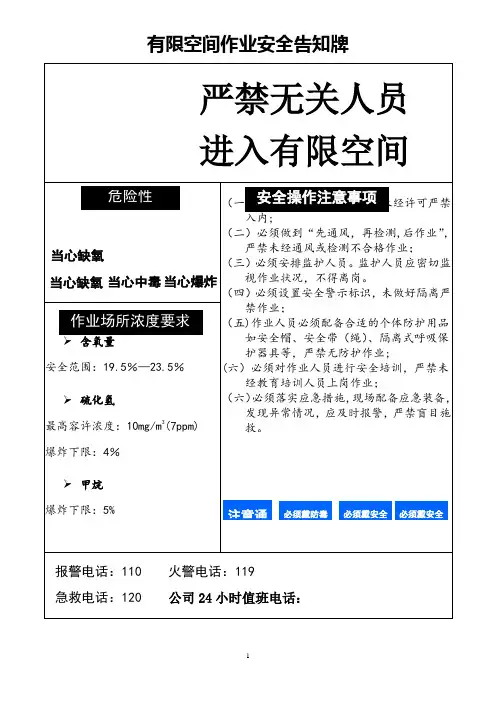 有限空间作业安全告知牌(污水处理池适用)