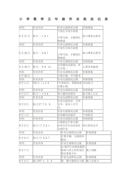 小学数学五年级作业批改记录