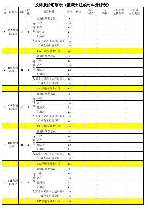 混凝土投标报价明细表
