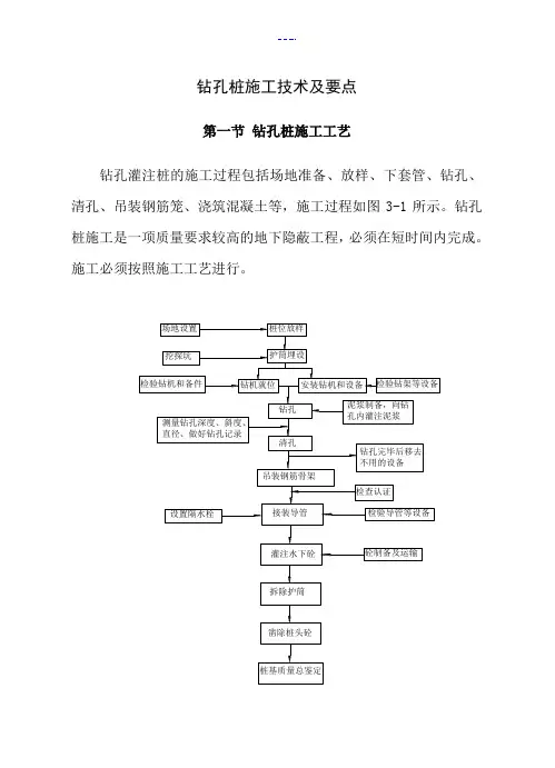 钻孔灌注桩的施工工艺设计及施工要点