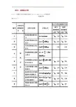 镇墩计算方法