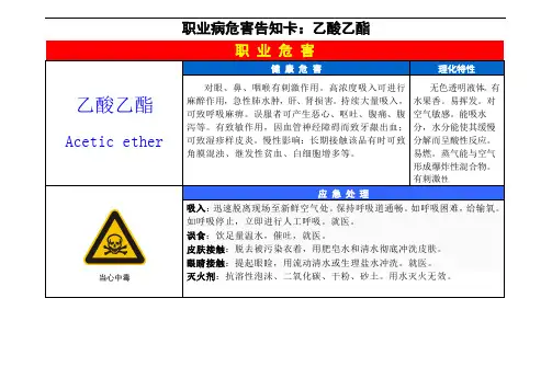 职业危害告知卡32131