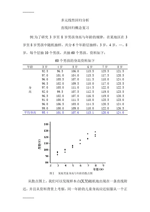 (整理)多元线性回归分析