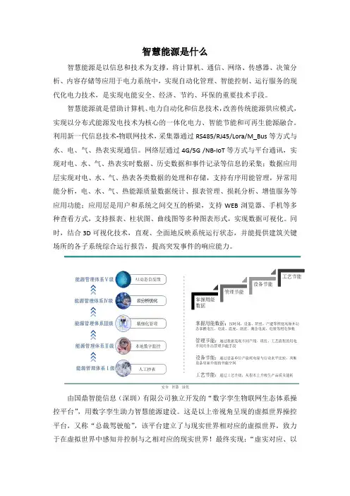 智慧能源是什么