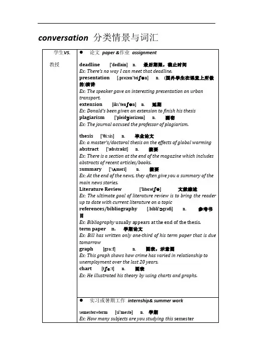 conversation+分类情景与词汇