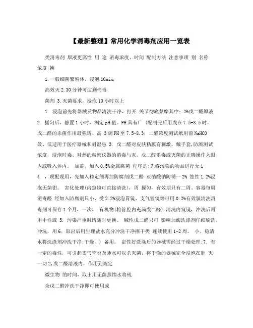 【最新整理】常用化学消毒剂应用一览表