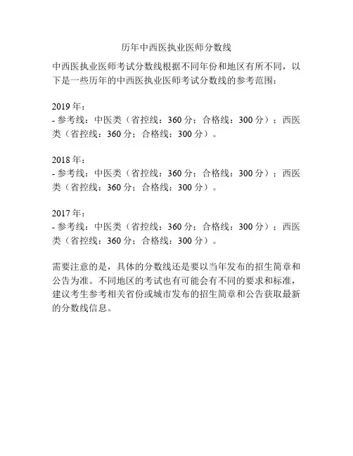 历年中西医执业医师分数线