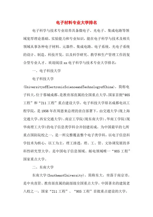 2020年电子材料专业大学排名