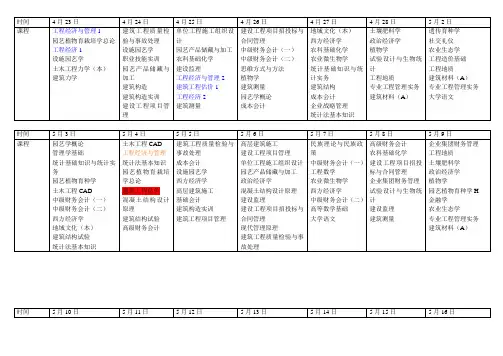 2013春季电大课表